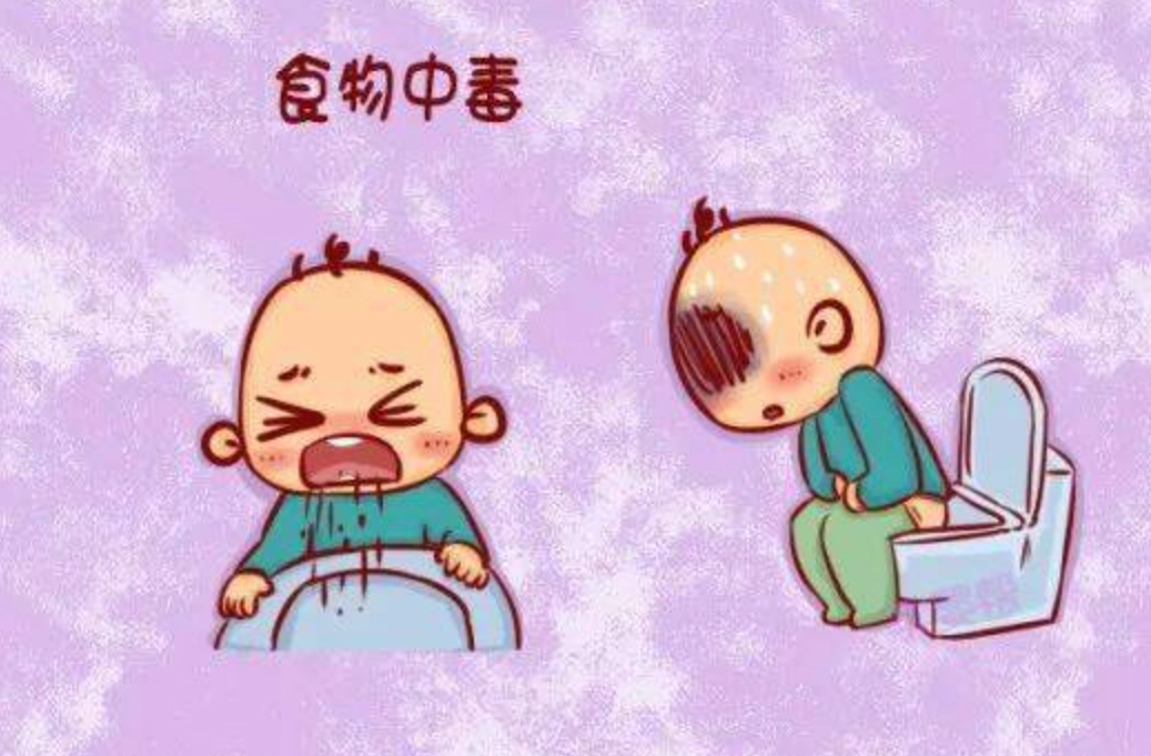 食物中毒症狀 食物中毒症狀