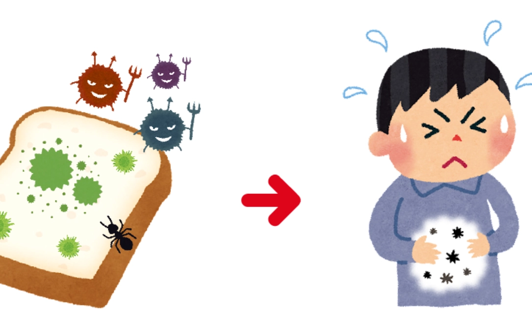 食物中毒解決方法