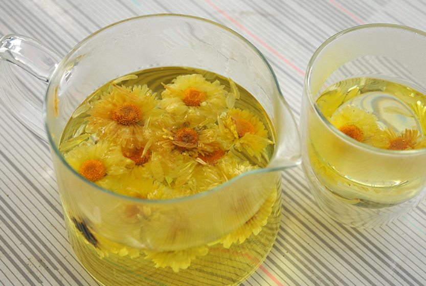 菊花茶什麼時候喝