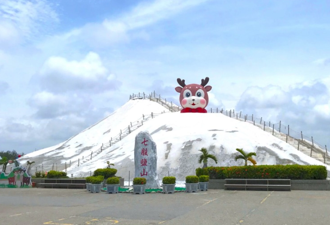 台南好玩私房景點