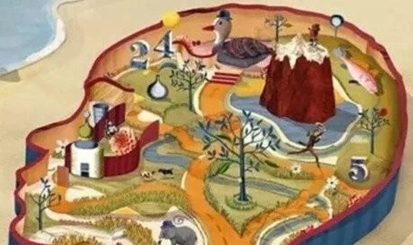 背書技巧 背書技巧