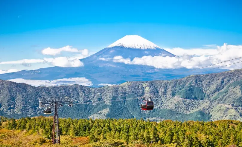 神奈川 富士山 景點
