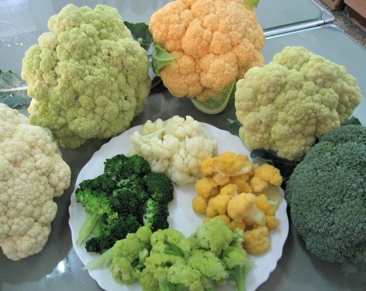 花椰菜變色還可以吃嗎