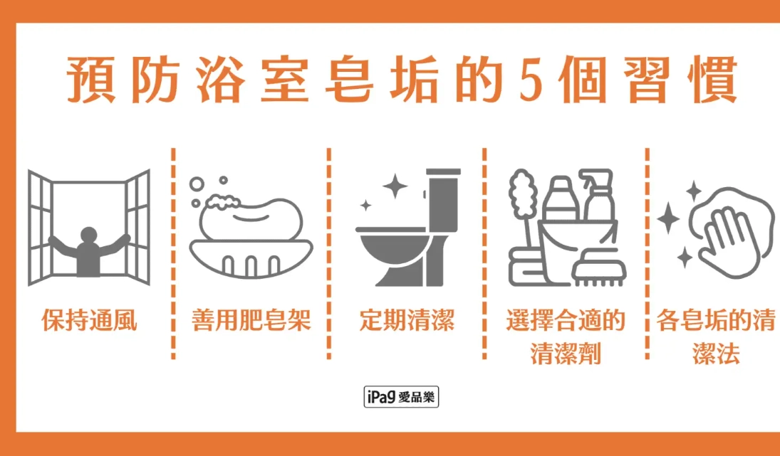 皂垢水垢差別