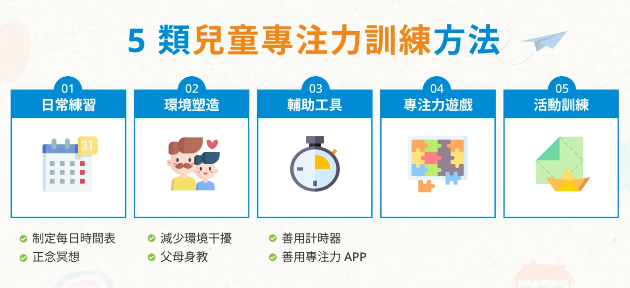 記憶力衰退改善 記憶力衰退改善