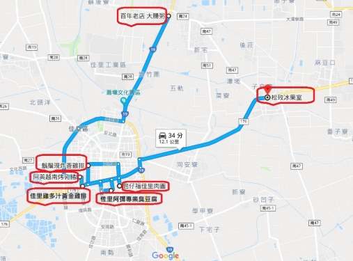 台南佳里美食 台南佳里美食