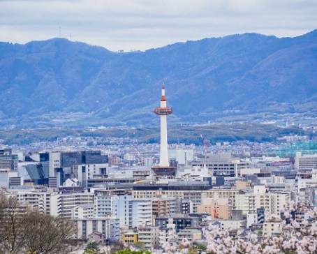 大阪自駕停車費用 大阪自駕停車費用