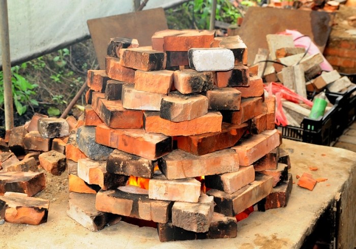 控土窯地點 控土窯地點