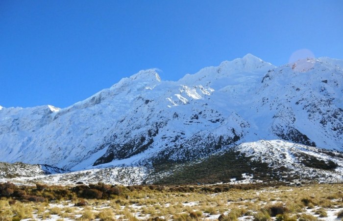 紐西蘭旅遊預算 紐西蘭旅遊預算