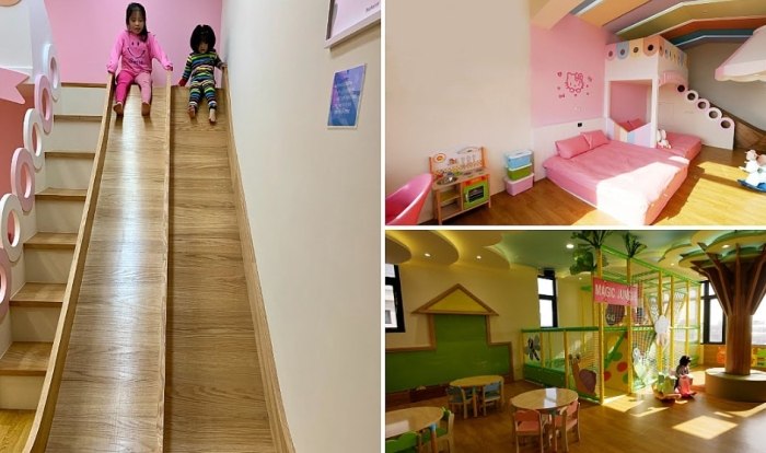 親子飯店推薦 親子飯店推薦