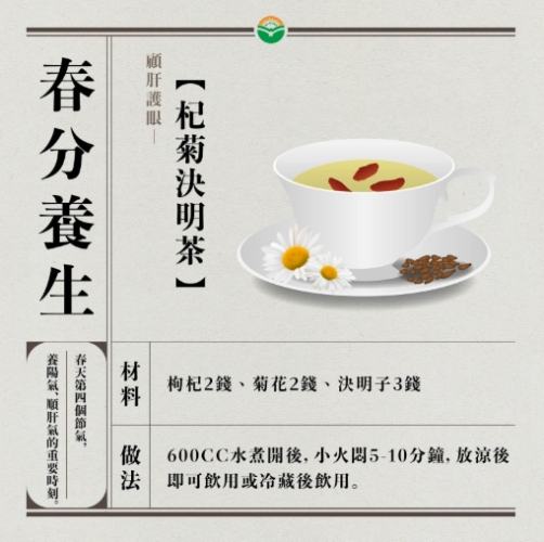 山楂菊花茶好處 山楂菊花茶好處