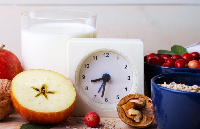 48小時斷食效益 48小時斷食效益