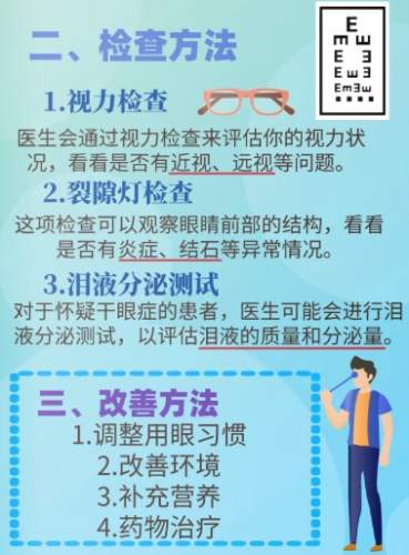 眼睛模糊原因 眼睛模糊原因