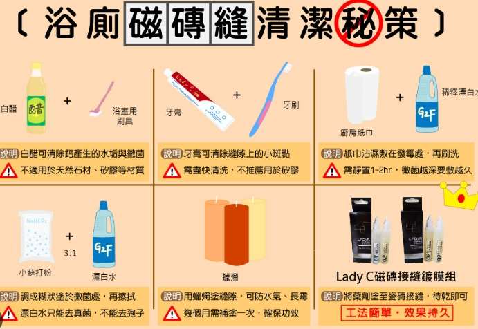 浴室霉斑清除 浴室霉斑清除