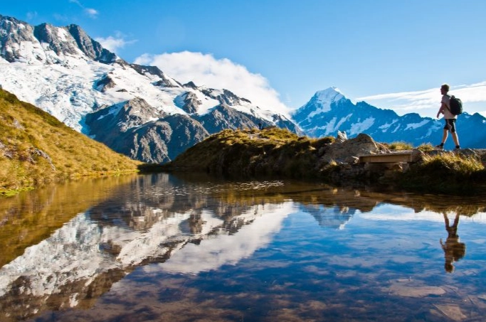 紐西蘭自由行費用 紐西蘭自由行費用