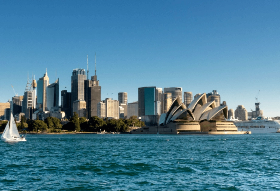 澳洲自由行花费